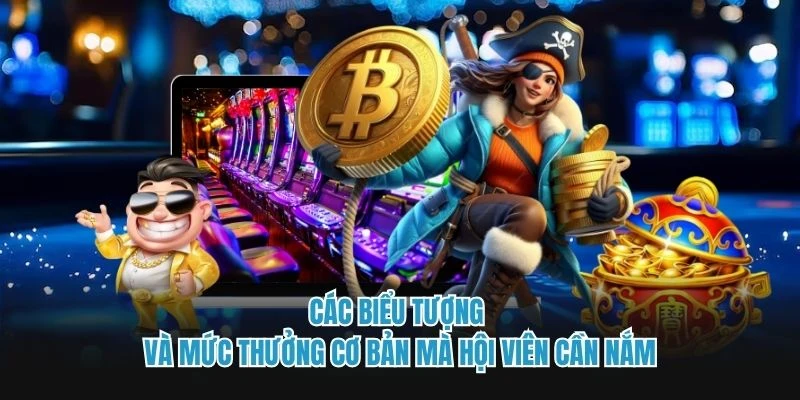 Các biểu tượng và mức thưởng cơ bản mà hội viên cần nắm 